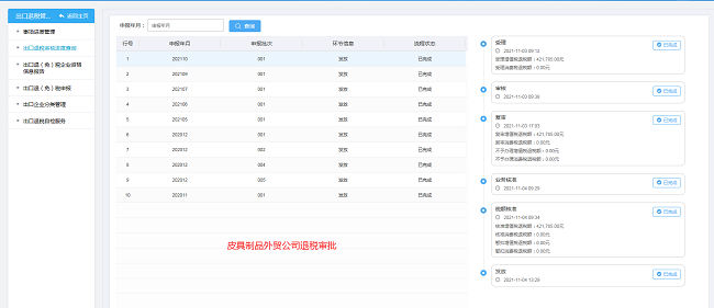 廣東某皮具制品外貿(mào)公司