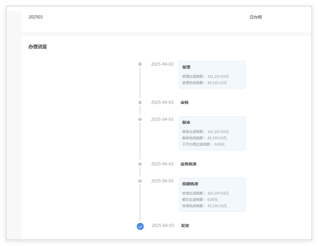 優(yōu)化出口退稅，鴻裕財(cái)稅助力機(jī)械產(chǎn)品企業(yè)實(shí)現(xiàn)高效退稅
