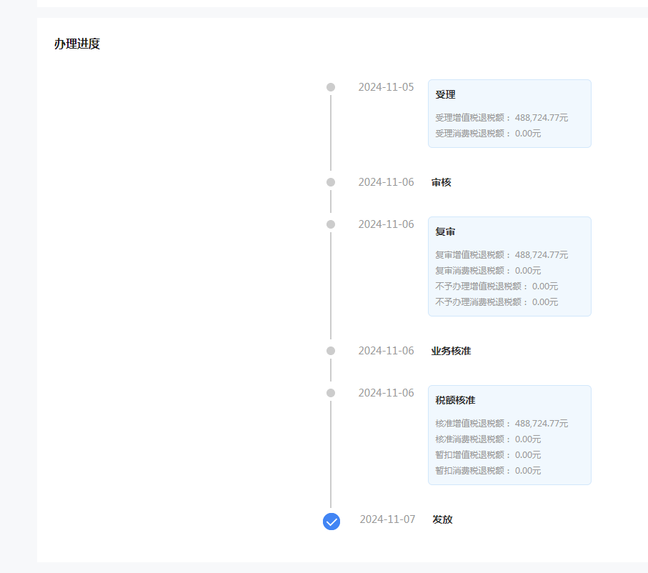 淀粉生產(chǎn)型企業(yè)成功退稅案例分享，助力您輕松申報