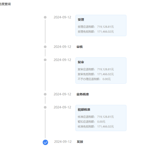 佛山出口退稅公司提供無憂淀粉出口退稅服務(wù)